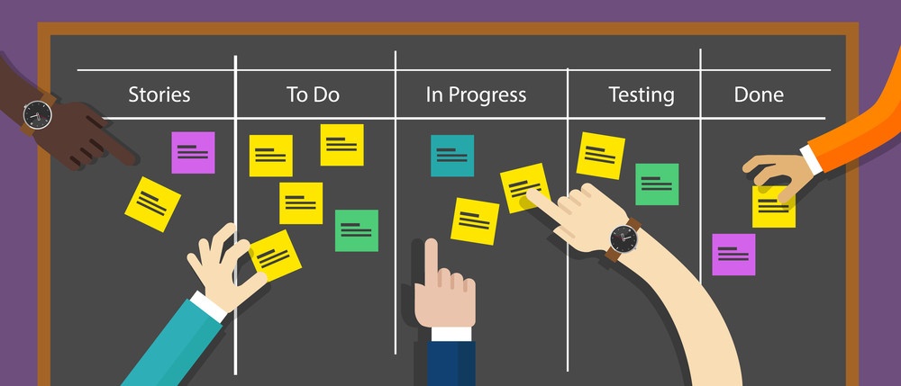 Saiba como implementar a metodologia scrum